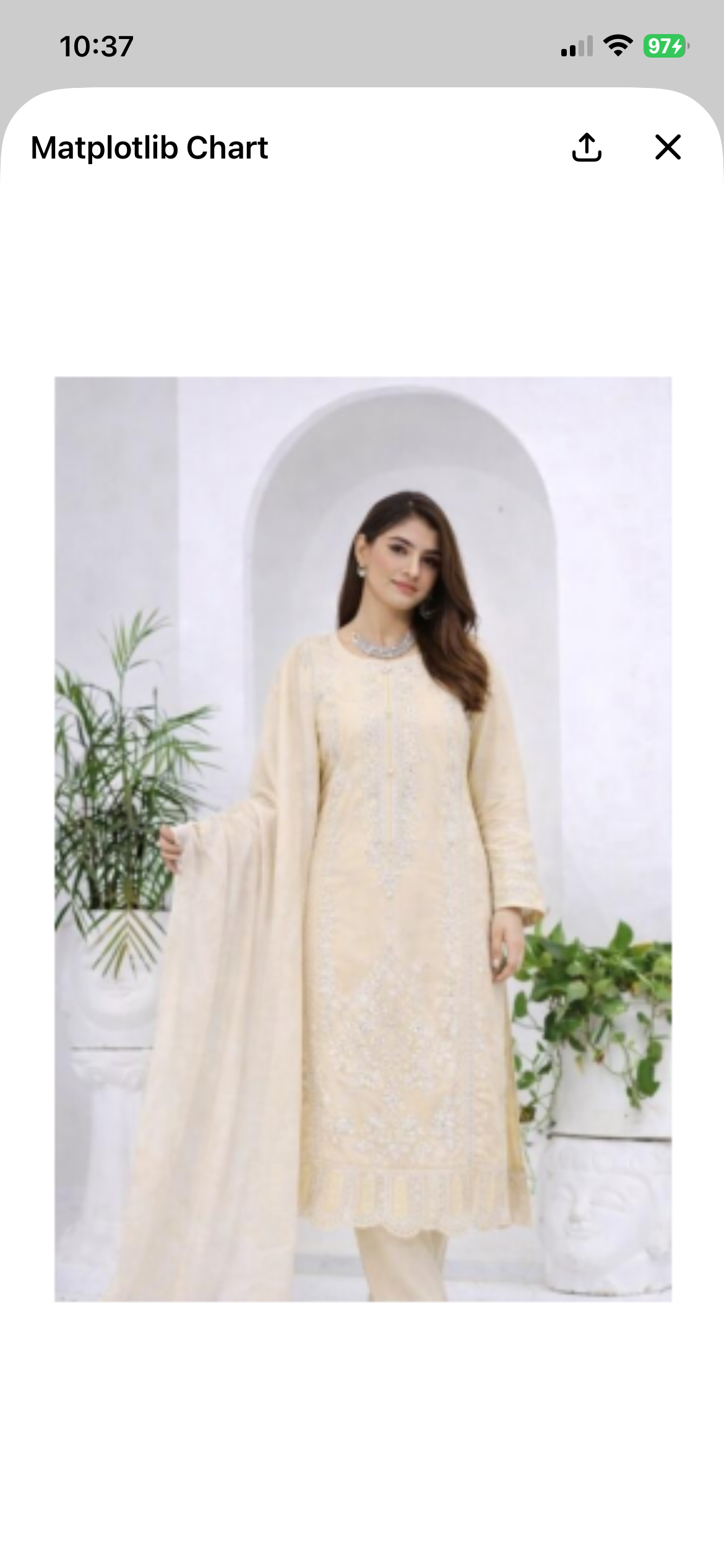 (347) Cream Chikankari Viscose Suit | Sequin Embroidery | Ready to Wear